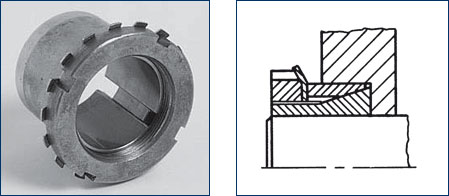 MAK Aandrijvingen, Clamping Elements Chiaravalli, RCK 55.