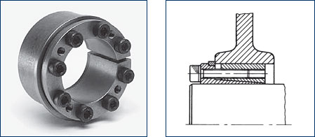 MAK Aandrijvingen, Clamping Elements Chiaravalli, RCK 70.