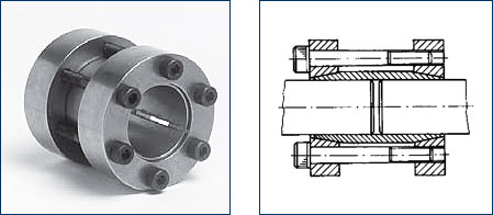 MAK Aandrijvingen, Clamping Elements Chiaravalli, RCK 95.